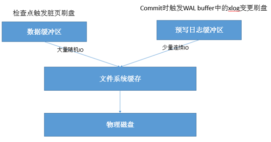 616fd446640d1.png image.png