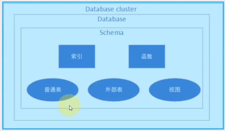image-20230215220423747